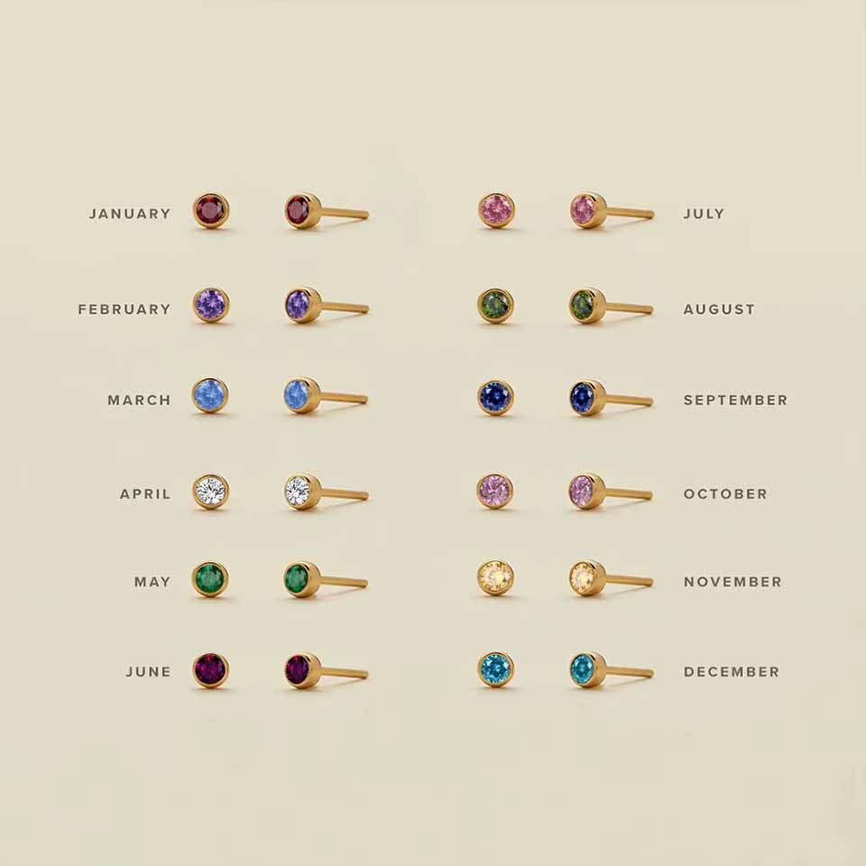 Örhängen Birthstone