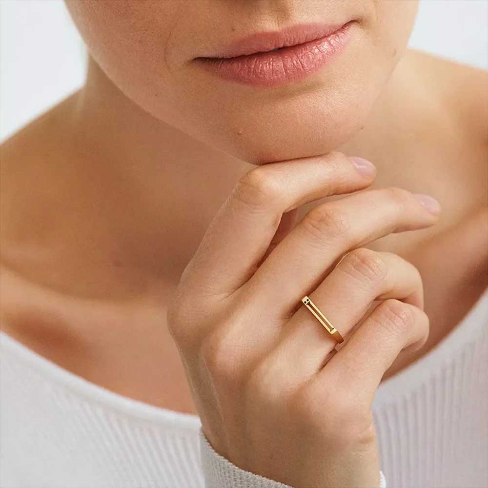 Ring I/Edge Ri
